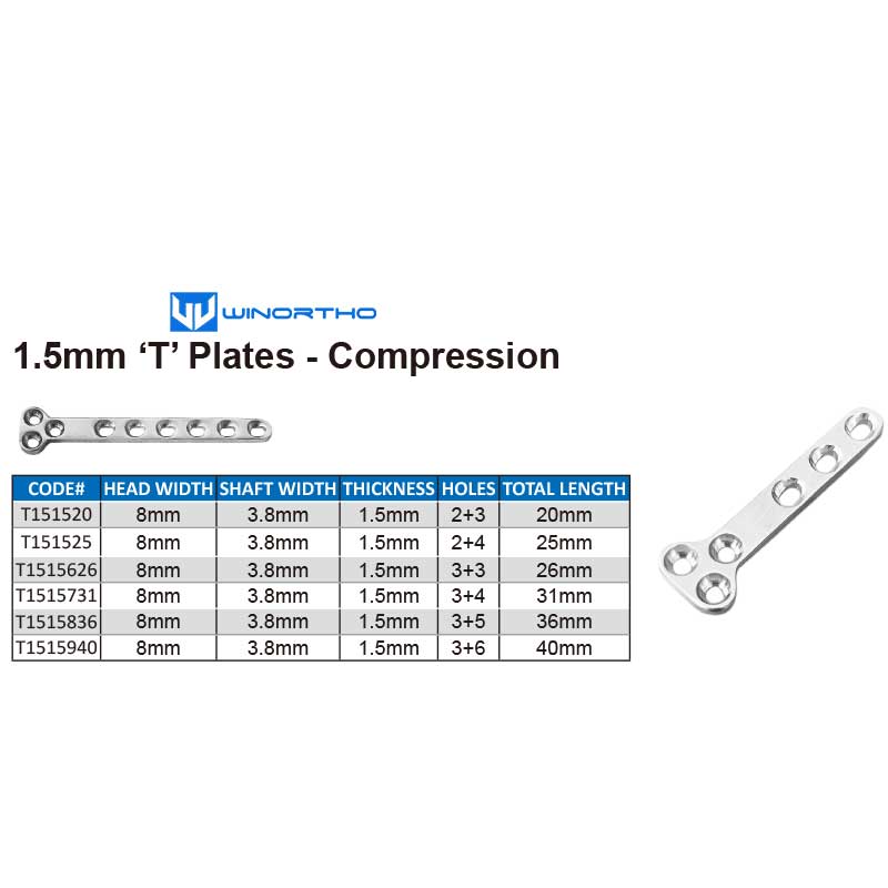 1.5mm T compression Veterinary - Pet Supplies Vet recension och pris