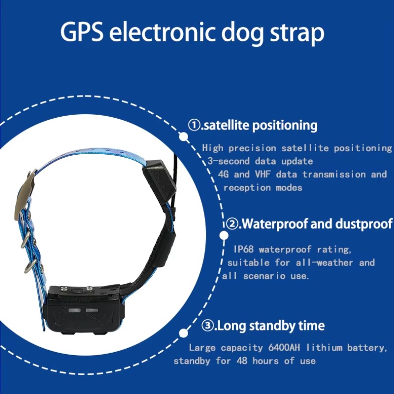 2026 GPS Tracker for Dogs Smar - Pet Supplies Locations recension och pris