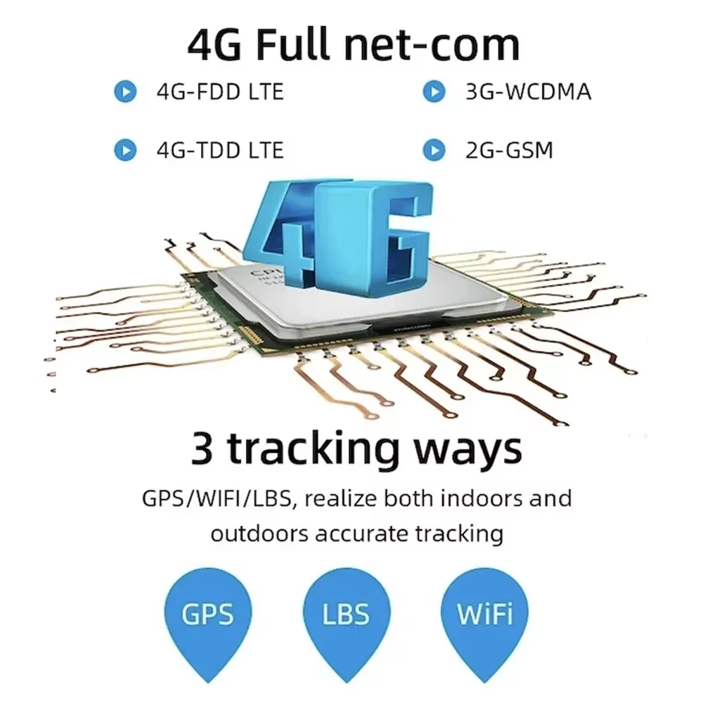 4G Mini Gps Tracker for Cats w - Pet Supplies Locations recension och pris