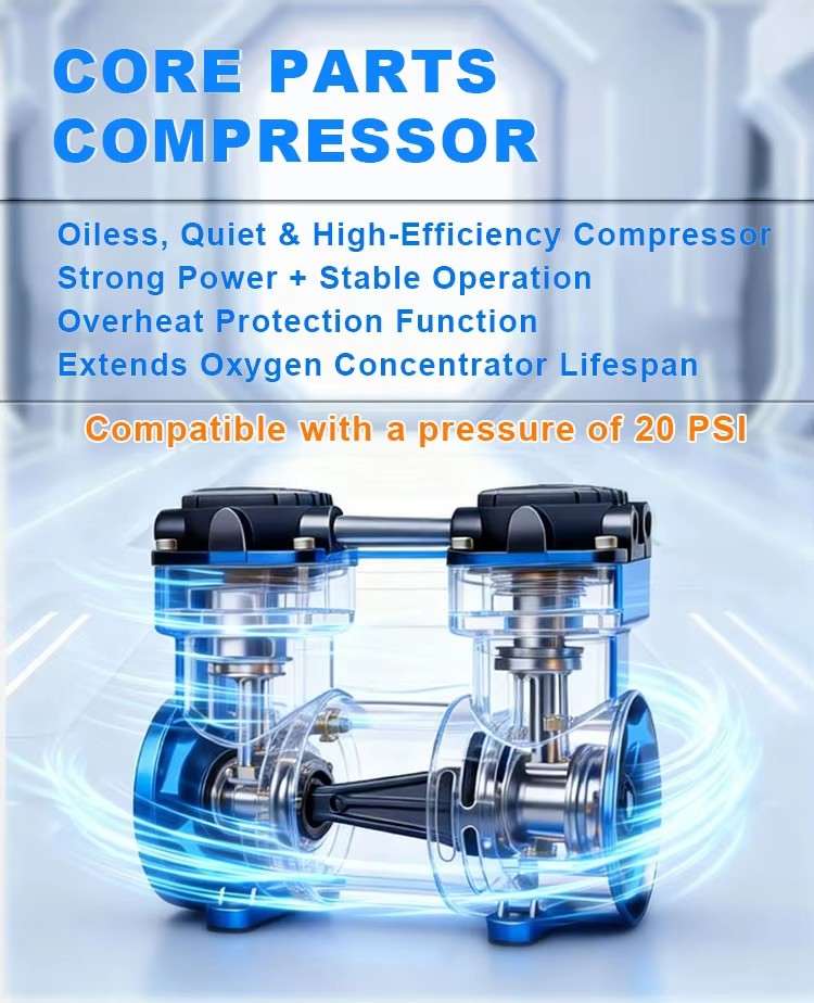 Veterinary Oxygen Supply Devic - Pet Supplies Vet recension och pris